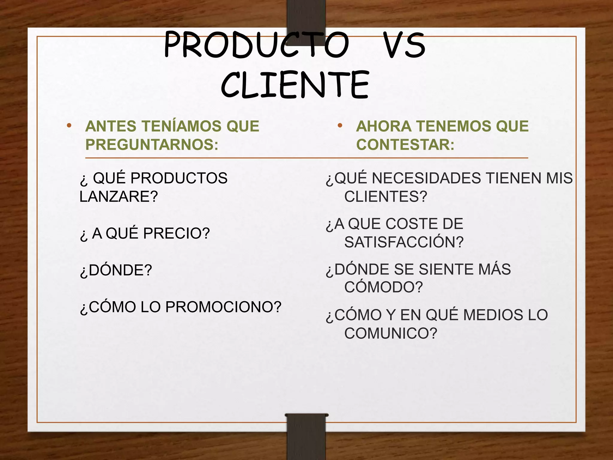 PRODUCTO VS
CLIENTE
• ANTES TENÍAMOS QUE
PREGUNTARNOS:
• AHORA TENEMOS QUE
CONTESTAR:
¿QUÉ NECESIDADES TIENEN MIS
CLIENTES?
¿A QUE COSTE DE
SATISFACCIÓN?
¿DÓNDE SE SIENTE MÁS
CÓMODO?
¿CÓMO Y EN QUÉ MEDIOS LO
COMUNICO?
¿ QUÉ PRODUCTOS
LANZARE?
¿ A QUÉ PRECIO?
¿DÓNDE?
¿CÓMO LO PROMOCIONO?
 
