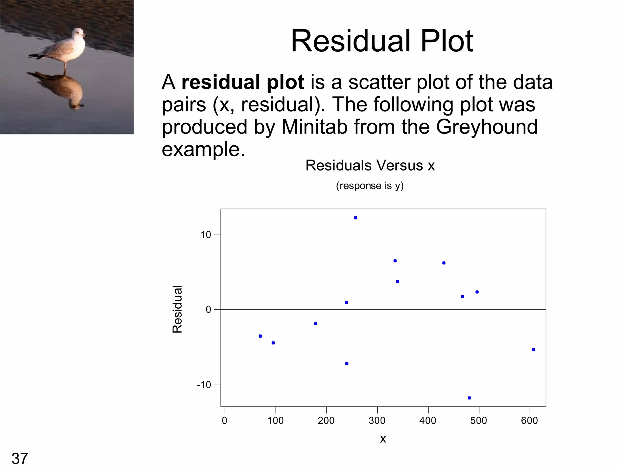 37
6005004003002001000
10
0
-10
x
Residual
Residuals Versus x
(response is y)
Residual Plot
A residual plot is a scatter plot of the data
pairs (x, residual). The following plot was
produced by Minitab from the Greyhound
example.
 