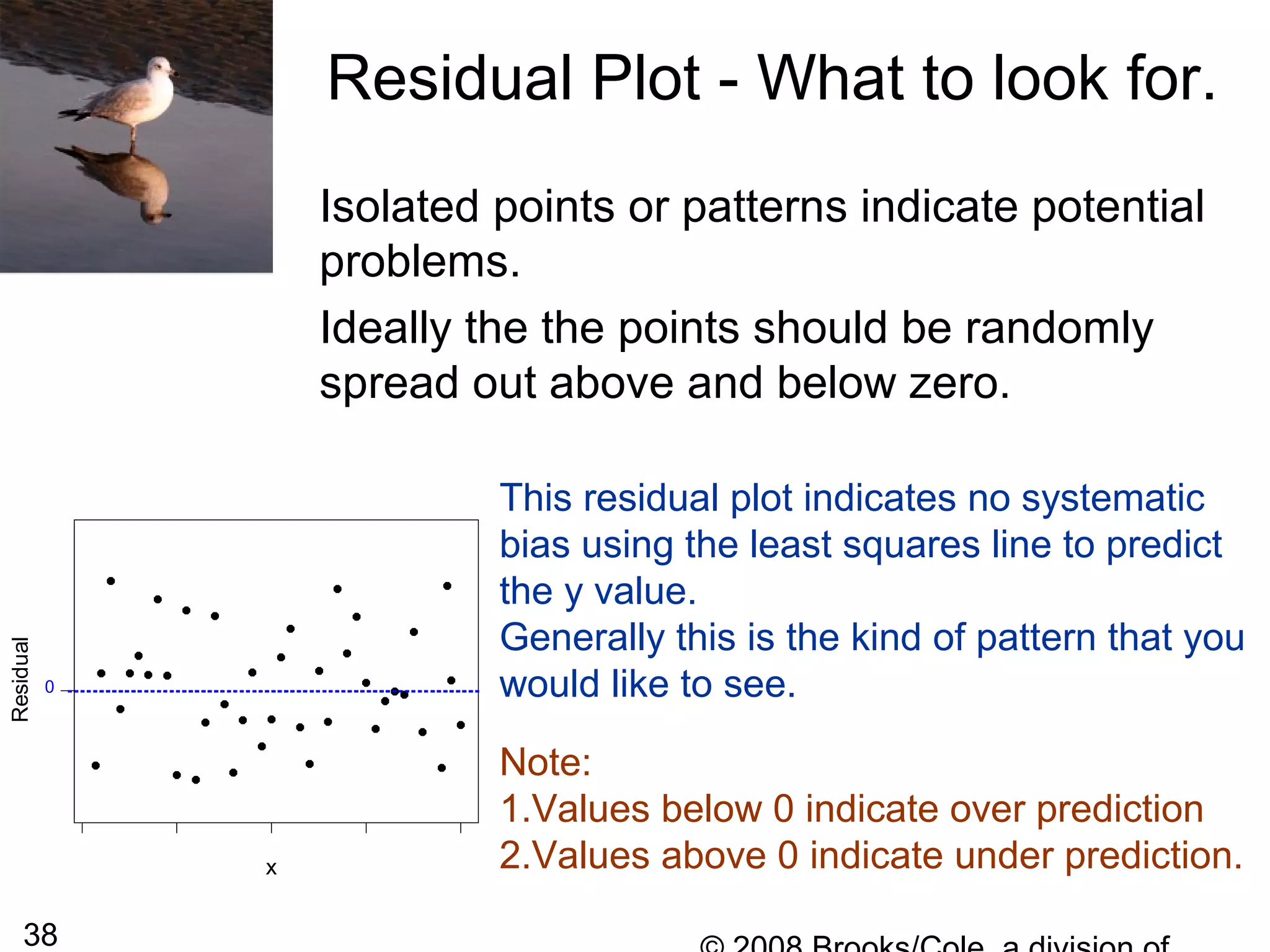 38
0
x
Residual
Residual Plot - What to look for.
Isolated points or patterns indicate potential
problems.
Ideally the the points should be randomly
spread out above and below zero.
This residual plot indicates no systematic
bias using the least squares line to predict
the y value.
Generally this is the kind of pattern that you
would like to see.
Note:
1.Values below 0 indicate over prediction
2.Values above 0 indicate under prediction.
 