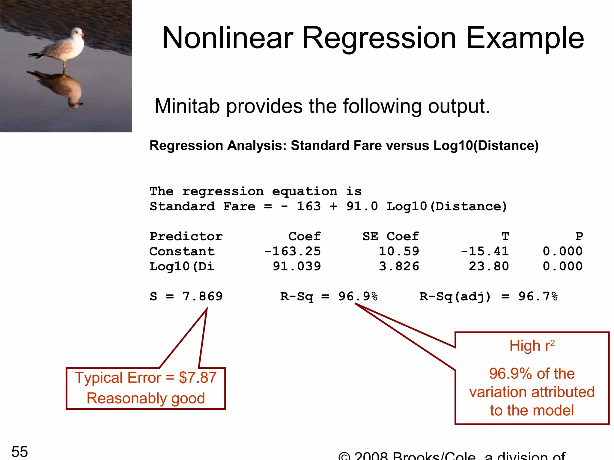 55
Minitab provides the following output.
Regression Analysis: Standard Fare versus Log10(Distance)
The regression equation is
Standard Fare = - 163 + 91.0 Log10(Distance)
Predictor Coef SE Coef T P
Constant -163.25 10.59 -15.41 0.000
Log10(Di 91.039 3.826 23.80 0.000
S = 7.869 R-Sq = 96.9% R-Sq(adj) = 96.7%
High r2
96.9% of the
variation attributed
to the model
Typical Error = $7.87
Reasonably good
Nonlinear Regression Example
 