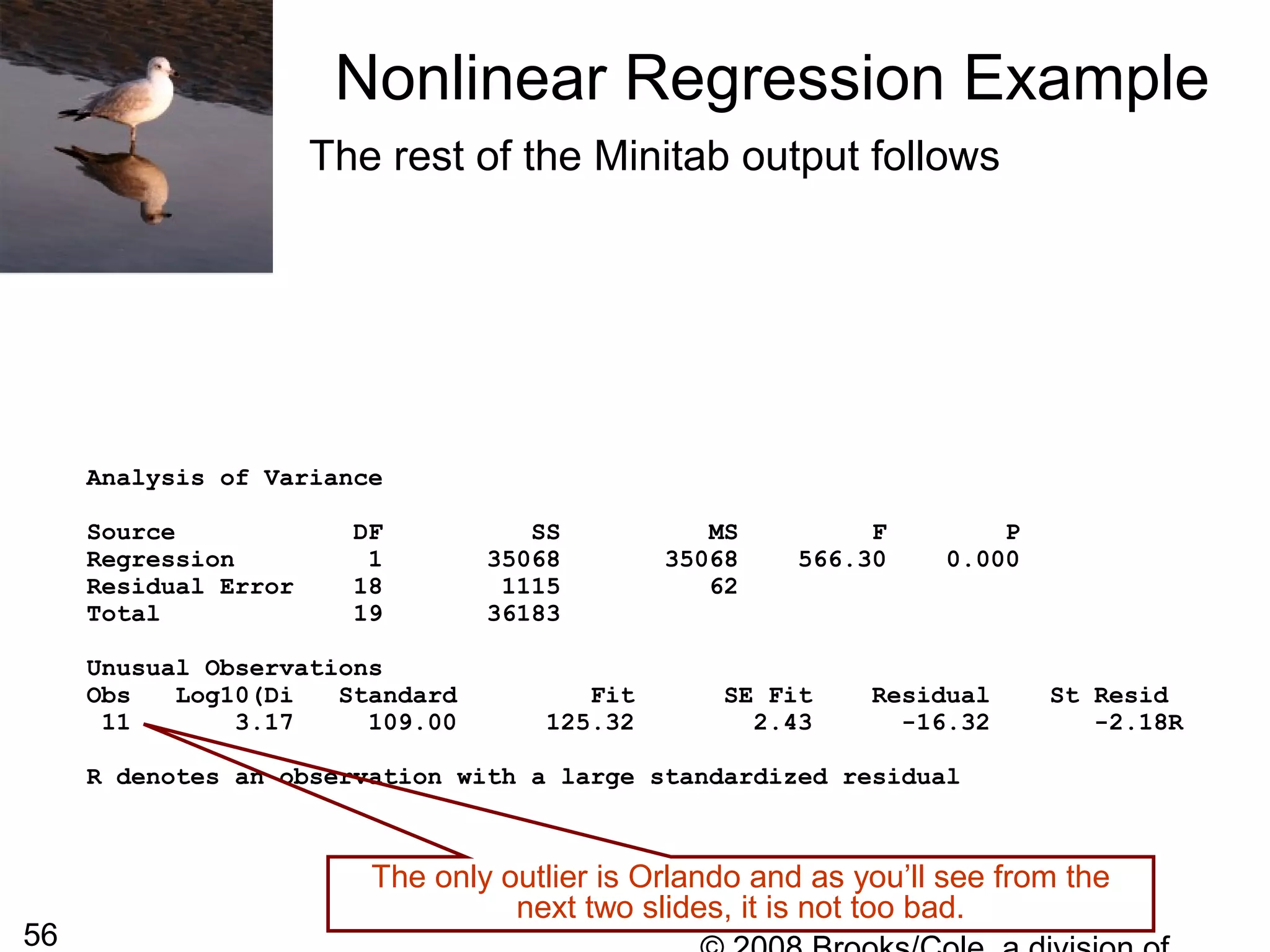 56
The rest of the Minitab output follows
Analysis of Variance
Source DF SS MS F P
Regression 1 35068 35068 566.30 0.000
Residual Error 18 1115 62
Total 19 36183
Unusual Observations
Obs Log10(Di Standard Fit SE Fit Residual St Resid
11 3.17 109.00 125.32 2.43 -16.32 -2.18R
R denotes an observation with a large standardized residual
The only outlier is Orlando and as you’ll see from the
next two slides, it is not too bad.
Nonlinear Regression Example
 