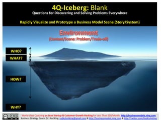 4q Example 4Q-Canvas: 4 Questions for Discovering and Solving Customer Problems ...