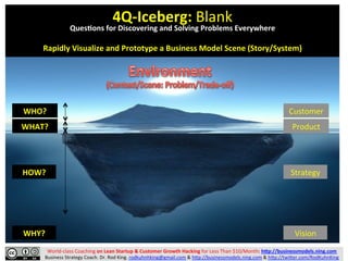 4Q-Canvas: 4 Questions for Discovering and Solving Customer Problems ...