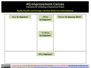 4Q-Canvas: 4 Questions for Discovering and Solving Customer Problems ...