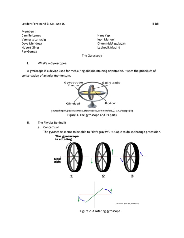 Gyroscope PDF
