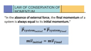 LAW OF CONSERVATION OF
MOMENTUM