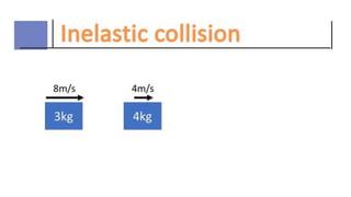 4Q- L2- MOMENTUM.pdf