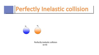 4Q- L2- MOMENTUM.pdf