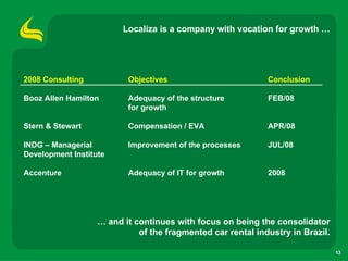 4 Q07 Results Presentation