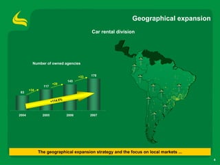 4 Q07 Results Presentation