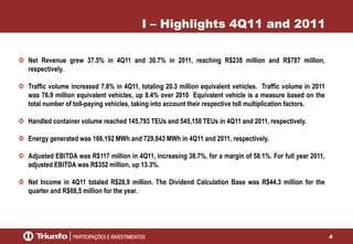 4
I – Highlights 4Q11 and 2011
Net Revenue grew 37.5% in 4Q11 and 30.7% in 2011, reaching R$238 million and R$787 million,
respectively.
Traffic volume increased 7.8% in 4Q11, totaling 20.3 million equivalent vehicles. Traffic volume in 2011
was 76.9 million equivalent vehicles, up 8.4% over 2010 Equivalent vehicle is a measure based on the
total number of toll-paying vehicles, taking into account their respective toll multiplication factors.
Handled container volume reached 145,793 TEUs and 545,158 TEUs in 4Q11 and 2011, respectively.
Energy generated was 166,192 MWh and 729,843 MWh in 4Q11 and 2011, respectively.
Adjusted EBITDA was R$117 million in 4Q11, increasing 38.7%, for a margin of 58.1%. For full year 2011,
adjusted EBITDA was R$352 million, up 13.3%.
Net Income in 4Q11 totaled R$28,9 million. The Dividend Calculation Base was R$44.3 million for the
quarter and R$88,5 million for the year.
 