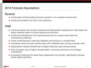2013 Forecast Assumptions

General
  ► Continuation of low/modest economic growth in an uncertain environment
  ► Continued benefits from 2012 cost reductions


FMS
  ► Continued lease and contract maintenance fleet growth resulting from solid sales and
    better retention rates in current external environment
  ► Continued maintenance cost improvements due to a newer lease fleet and
    maintenance initiatives
  ► Lower rental demand; improved utilization and pricing on a smaller fleet
  ► Increased volume of used vehicle sales with modestly lower pricing on power units
  ► Depreciation residual benefit due to higher historical used vehicle pricing
  ► Cost increases due to higher compensation, insurance premiums and strategic
      investments
  ► Increased investment for lease fleet replacement and growth; significantly reduced
      rental capital spending



                            01/31/13                 Proprietary and Confidential        17
 