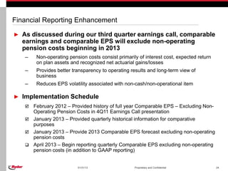 Financial Reporting Enhancement

► As discussed during our third quarter earnings call, comparable
  earnings and comparable EPS will exclude non-operating
  pension costs beginning in 2013
   ─   Non-operating pension costs consist primarily of interest cost, expected return
       on plan assets and recognized net actuarial gains/losses
   ─   Provides better transparency to operating results and long-term view of
       business
   ─   Reduces EPS volatility associated with non-cash/non-operational item

► Implementation Schedule
    February 2012 – Provided history of full year Comparable EPS – Excluding Non-
     Operating Pension Costs in 4Q11 Earnings Call presentation
    January 2013 – Provided quarterly historical information for comparative
     purposes
    January 2013 – Provide 2013 Comparable EPS forecast excluding non-operating
     pension costs
    April 2013 – Begin reporting quarterly Comparable EPS excluding non-operating
     pension costs (in addition to GAAP reporting)


                         01/31/13                  Proprietary and Confidential          24
 