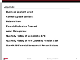 Appendix
 Business Segment Detail

 Central Support Services

 Balance Sheet

 Financial Indicators Forecast

 Asset Management

 Quarterly History of Comparable EPS

 Quarterly History of Non-Operating Pension Cost

 Non-GAAP Financial Measures & Reconciliations




                    01/31/13           Proprietary and Confidential   28
 