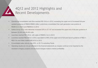 4Q12 and 2012 Highlights and
          Recent Developments

   Operational consolidated cash flow reached R$1.04 bn in 2012; exceeding the upper end of increased full-year
    updated guidance of R$600-R$800 million; preliminary consolidated free cash generation was positive at
    R$381mn in 4Q12 and R$685mn in 2012
   Gafisa Group 2012 units deliveries increased 20% to 27,107 and exceeded the upper end of full-year guidance of
    between 22,000 and 26,000 units
   Launches reached R$1.49 bn, with sales of R$905.2 mn in 4Q12
   Launches reached R$2.95 bn in 2012, equivalent to 99% of the upper end of full-year launch guidance of R$2.4 -
    R$3.0 bn and Sales totaled R$2.63 bi in 2012.
   Consolidated sales velocity was 20%, or 25.1% excluding Tenda
   Operating results are not yet reflected in the financial statements as margins continue to be impacted by the
    resolution of legacy projects and structural changes made to restore profitability




                                                                                                                     3
 