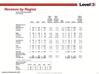 Revenue by Region
Level 3 Communications
($ in millions)

4Q12

3Q13

4Q13

4Q13/
4Q12
%Change
Constant
Currency

4Q13/
3Q13
%Change
Constant
Currency

4.6 %
(5.1)%
11.2 %

3.7 %
2.1 %
4.7 %

4Q13
% CNS

FY 2012

FY2013

71 %
26 %
45 %

$ 3,840
$ 1,541
$ 2,299

$ 3,949
$ 1,478
$ 2,471

FY2013/
FY2012
%Change
Constant
Currency

CNS Revenue ($ in
millions)
North America
Wholesale
Enterprise

$
$
$

979
392
587

$
$
$

987
365
622

$ 1,025
$
374
$
651

EMEA
Wholesale
Enterprise
UK Government

$
$
$
$

228
87
99
42

$
$
$
$

222
88
102
32

$
$
$
$

223
89
105
29

(3.9)%
0.2 %
4.2 %
(31.2)%

(2.4)%
(0.8)%
(0.3)%
(13.3)%

15 %
6%
7%
2%

$
$
$
$

911
364
372
175

$
$
$
$

888
354
403
131

(2.6)%
(3.7)%
8.1 %
(23.1)%

Latin America
Wholesale
Enterprise

$
$
$

184
41
143

$
$
$

188
39
149

$
$
$

195
41
154

11.3 %
3.6 %
13.5 %

4.7 %
6.2 %
4.3 %

14 %
3%
11 %

$
$
$

712
156
556

$
$
$

754
160
594

10.7 %
5.5 %
12.1 %

Total
Wholesale

$ 1,391
$
520

$ 1,397
$
492

$ 1,443
$
504

4.1 %
(3.5)%

2.9 %
1.9 %

100 %
35 %

$ 5,463
$ 2,061

$ 5,591
$ 1,992

2.9 %
(3.4)%

Enterprise(1)

$

$

$

939

8.7 %

3.4 %

65 %

$ 3,402

$ 3,599

6.8 %

Total CNS
Wholesale Voice
Services and Other
Revenue
Total Revenue

$ 1,391

$ 1,397

$ 1,443

4.1 %

2.9 %

$ 5,463

$ 5,591

2.9 %

223
$ 1,614

172
$ 1,569

159
$ 1,602

(28.4)%
(0.4)%

(7.6)%
1.7 %

913
$ 6,376

$
722
$ 6,313

(20.9)%
(0.5)%

( 1)

871

905

2.8 %
(4.2)%
7.5 %

Includes EMEA UK Government

2013 Pro Forma EMEA
CNS Revenue ($ in
millions)

FY 2013

EMEA
Wholesale
Enterprise

$
$
$

Issued on February 05, 2014

888
354
534

1Q13
$
$
$

223
89
134

2Q13
$
$
$

220
88
132

3Q13
$
$
$

222
88
134

4Q13
$
$
$

223
89
134

© Level 3 Communications, Inc. All Rights Reserved.

11

 