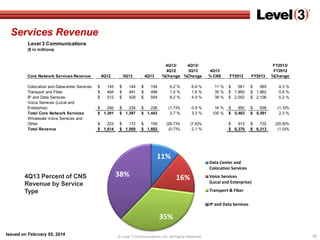 Services Revenue
Level 3 Communications
($ in millions)

Core Network Services Revenue
Colocation and Datacenter Services
Transport and Fiber
IP and Data Services
Voice Services (Local and
Enterprise)
Total Core Network Services
Wholesale Voice Services and
Other
Total Revenue

4Q12
$
$
$

145
494
512

3Q13
$
$
$

144
491
528

4Q13/
4Q13/
4Q12
3Q13
%Change %Change

4Q13
$
$
$

FY2012

FY2013

FY2013/
FY2012
%Change

154
499
554

6.2 %
1.0 %
8.2 %

6.9 %
1.6 %
4.9 %

11 %
35 %
38 %

$
561
$ 1,950
$ 2,002

$
585
$ 1,962
$ 2,106

4.3 %
0.6 %
5.2 %

16 %
100 %

$
950
$ 5,463

$
938
$ 5,591

(1.3)%
2.3 %

$
913
$ 6,376

$
722
$ 6,313

(20.9)%
(1.0)%

$
240
$ 1,391

$
234
$ 1,397

$
236
$ 1,443

(1.7)%
3.7 %

0.9 %
3.3 %

$
223
$ 1,614

$
172
$ 1,569

$
159
$ 1,602

(28.7)%
(0.7)%

(7.6)%
2.1 %

11%
4Q13 Percent of CNS
Revenue by Service
Type

4Q13
% CNS

38%

Data Center and
Colocation Services

16%

Voice Services
(Local and Enterprise)

Transport & Fiber
IP and Data Services

35%
Issued on February 05, 2014

© Level 3 Communications, Inc. All Rights Reserved.

12

 