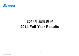 Delta Confidential
21
2014年結算數字
2014 Full-Year Results
 
