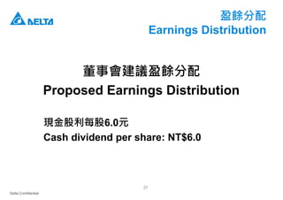 Delta Confidential
37
現金股利每股6.0元
Cash dividend per share: NT$6.0
董事會建議盈餘分配
Proposed Earnings Distribution
盈餘分配
Earnings Distribution
 