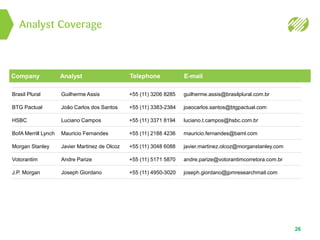 Analyst Coverage
26
Brasil Plural Guilherme Assis +55 (11) 3206 8285 guilherme.assis@brasilplural.com.br
BTG Pactual João Carlos dos Santos +55 (11) 3383-2384 joaocarlos.santos@btgpactual.com
HSBC Luciano Campos +55 (11) 3371 8194 luciano.t.campos@hsbc.com.br
BofA Merrill Lynch Mauricio Fernandes +55 (11) 2188 4236 mauricio.fernandes@baml.com
Morgan Stanley Javier Martinez de Olcoz +55 (11) 3048 6088 javier.martinez.olcoz@morganstanley.com
Votorantim Andre Parize +55 (11) 5171 5870 andre.parize@votorantimcorretora.com.br
J.P. Morgan Joseph Giordano +55 (11) 4950-3020 joseph.giordano@jpmresearchmail.com
Company Analyst Telephone E-mail
 