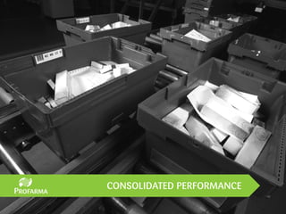 CONSOLIDATED PERFORMANCE
 