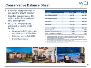 Conservative Balance Sheet
 Balance sheet positioned to
execute the growth strategy
 Invested approximately $94
million in 2015 for land and
land development
 In 1Q16 - Amended and
extended revolving credit
facility
 Increased to $115 million with
accordion up to $200 million
 Extended term to Feb-2020
 Currently undrawn
11
1) Available liquidity includes the $75 million of borrowing capacity under a then-existing four-year
revolving credit facility and $8.4 million of borrowing capacity as of December 31, 2015 under a
revolving credit facility with Stonegate Bank.
2) Debt to capital is computed by dividing the carrying value of our total outstanding debt, as reported on
our consolidated balance sheets, by total capital as calculated above.
3) Net debt represents the principal amount of our total outstanding debt, less cash and cash equivalents;
net capitalization represents net debt plus total equity.
$ in t housands
Cash and cash equivalents 135,308$ 174,756$
Real estate inventories 554,191 449,249
Total outstanding debt 246,473 245,983
Total equity 473,767 434,443
Total capital 720,240 680,426
Available liquidity
(1)
218,665 257,756
Debt to capital (2)
34.2% 36.2%
Net debt to net capitalization
(3)
19.5% 14.8%
(Cash + inventories) / total debt 2.80 2.54
December 31, 2015
(as adjusted)
December 31, 2014
 