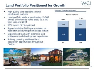 8,613 7,884
4,006 5,428
12,619
13,312
2014 2015
Owned Optioned
Land Portfolio Positioned for Growth
 High quality land positions in land-
constrained markets
 Land portfolio totals approximately 13,300
owned or controlled home sites; up 5.5%
from year-end 2014
 59% owned / 41% optioned
 Approximately 4,000 legacy (subject to
fresh start accounting) home sites remain
 Experienced team with extensive land
entitlement and development experience
 Actively pursuing additional land
acquisition opportunities throughout
Florida
9
Owned or Controlled Home Sites
 