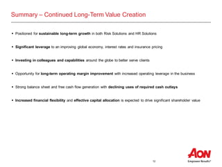 12
Summary – Continued Long-Term Value Creation
 Positioned for sustainable long-term growth in both Risk Solutions and HR Solutions
 Significant leverage to an improving global economy, interest rates and insurance pricing
 Investing in colleagues and capabilities around the globe to better serve clients
 Opportunity for long-term operating margin improvement with increased operating leverage in the business
 Strong balance sheet and free cash flow generation with declining uses of required cash outlays
 Increased financial flexibility and effective capital allocation is expected to drive significant shareholder value
 