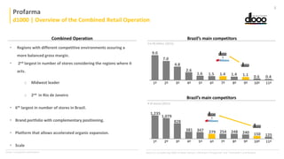 ??
Fonte: Companies estimations
# of stores (2015)
Combined Operation
Brazil’s main competitors
Note (1): Considering 100% of Rede Tamoio, CSB Brasil (“Drogasmil” and “Farmalife”) and Rosário.
Em R$ billion (2015)
Brazil’s main competitors
+
Profarma
d1000 | Overview of the Combined Retail Operation
• Regions with different competitive environments assuring a
more balanced gross margin.
• 2nd largest in number of stores considering the regions where it
acts.
o Midwest leader
o 2nd in Rio de Janeiro
• 6th largest in number of stores in Brazil.
• Brand portfolio with complementary positioning.
• Platform that allows accelerated organic expansion.
• Scale
+
9.0
7.0
4.8
2.6
1.6 1.5 1.4 1.4 1.1 0.6 0.4
1º 2º 3º 4º 5º 6º 8º 9º 10º 11º7º
1,235
1,079
828
381 347 279 254 248 240 150 125
1º 2º 3º 4º 5º 7º 8º 9º 10º 11º6º
8
 