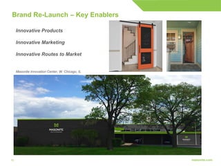 1010
Brand Re-Launch – Key Enablers
Innovative Products
Innovative Marketing
Innovative Routes to Market
Masonite Innovation Center, W. Chicago, IL
 