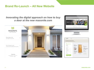 1111
Brand Re-Launch – All New Website
Innovating the digital approach on how to buy
a door at the new masonite.com
 