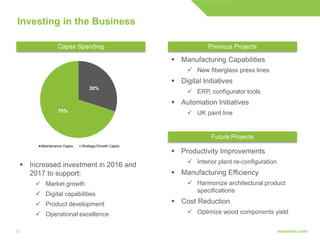 1313
 Manufacturing Capabilities
 New fiberglass press lines
 Digital Initiatives
 ERP, configurator tools
 Automation Initiatives
 UK paint line
Investing in the Business
Previous ProjectsCapex Spending
30%
70%
Maintenance Capex Strategic/Growth Capex
Future Projects
 Productivity Improvements
 Interior plant re-configuration
 Manufacturing Efficiency
 Harmonize architectural product
specifications
 Cost Reduction
 Optimize wood components yield
 Increased investment in 2016 and
2017 to support:
 Market growth
 Digital capabilities
 Product development
 Operational excellence
 
