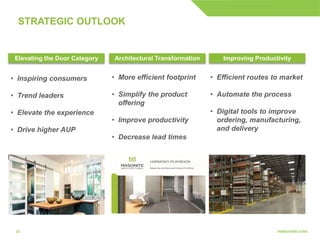 2626
• More efficient footprint
• Simplify the product
offering
• Improve productivity
• Decrease lead times
Architectural Transformation Improving ProductivityElevating the Door Category
• Efficient routes to market
• Automate the process
• Digital tools to improve
ordering, manufacturing,
and delivery
• Inspiring consumers
• Trend leaders
• Elevate the experience
• Drive higher AUP
STRATEGIC OUTLOOK
 