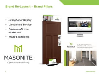 99
Brand Re-Launch – Brand Pillars
 Exceptional Quality
 Unmatched Service
 Customer-Driven
Innovation
 Trend Leadership
 