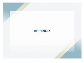 Investor Presentation: Fiscal Year 2016 | 11
APPENDIX
 