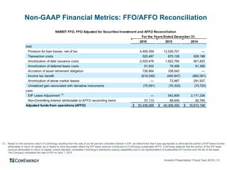 Investor Presentation: Fiscal Year 2016 | 13
Non-GAAP Financial Metrics: FFO/AFFO Reconciliation
(1) Based on the economic return to CorEnergy resulting from the sale of our 40 percent undivided interest in EIP, we determined that it was appropriate to eliminate the portion of EIP lease income
attributable to return of capital, as a means to more accurately reflect the EIP lease revenue contribution to CorEnergy-sustainable AFFO. CorEnergy believes that the portion of the EIP lease
revenue attributable to return of capital, unless adjusted, overstates CorEnergy's distribution-paying capabilities and is not representative of sustainable EIP income over the life of the lease.
The Company completed the sale of EIP on April 1, 2015.
2016 2015 2014
Add:
Provision for loan losses, net of tax 4,409,359 12,526,701 —
Transaction costs 520,487 870,128 929,188
Amortization of debt issuance costs 2,025,478 1,822,760 801,825
Amortization of deferred lease costs 91,932 76,498 61,369
Accretion of asset retirement obligation 726,664 339,042 —
Income tax benefit (619,349) (493,847) (882,061)
Amortization of above market leases — 72,987 291,937
Unrealized gain associated with derivative instruments (75,591) (70,333) (70,720)
Less:
EIP Lease Adjustment (1)
— 542,809 2,171,236
Non-Controlling Interest attributable to AFFO reconciling items 37,113 88,645 92,785
Adjusted funds from operations (AFFO) 52,438,268$ 40,306,355$ 18,610,198$
NAREIT FFO, FFO Adjusted for Securities Investment and AFFO Reconciliation
For the Years Ended December 31,
 