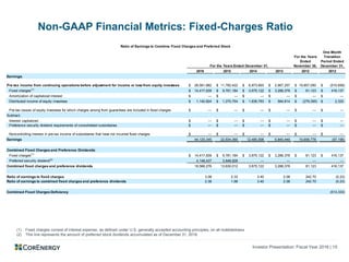 Investor Presentation: Fiscal Year 2016 | 15
Non-GAAP Financial Metrics: Fixed-Charges Ratio
(1) Fixed charges consist of interest expense, as defined under U.S. generally accepted accounting principles, on all indebtedness
(2) This line represents the amount of preferred stock dividends accumulated as of December 31, 2016.
For the Years
Ended
November 30,
One-Month
Transition
Period Ended
December 31,
2016 2015 2014 2013 2012 2012
Earnings:
Pre-tax income from continuing operations before adjustment for income or loss from equity investees 28,561,682$ 11,782,422$ 6,973,693$ 2,967,257$ 19,857,050$ (515,658)$
Fixed charges(1)
14,417,839$ 9,781,184$ 3,675,122$ 3,288,378$ 81,123$ 416,137$
Amortization of capitalized interest —$ —$ —$ —$ —$ —$
Distributed income of equity investees 1,140,824$ 1,270,754$ 1,836,783$ 584,814$ (279,395)$ 2,325$
Pre-tax losses of equity investees for which charges arising from guarantees are included in fixed charges —$ —$ —$ —$ —$ —$
Subtract:
Interest capitalized —$ —$ —$ —$ —$ —$
Preference security dividend requirements of consolidated subsidiaries —$ —$ —$ —$ —$ —$
Noncontrolling interest in pre-tax income of subsidiaries that have not incurred fixed charges —$ —$ —$ —$ —$ —$
Earnings 44,120,345 22,834,360 12,485,598 6,840,449 19,658,778 (97,196)
Combined Fixed Charges and Preference Dividends:
Fixed charges(1)
14,417,839$ 9,781,184$ 3,675,122$ 3,288,378$ 81,123$ 416,137$
Preferred security dividend(2)
4,148,437 3,848,828 — — — —
Combined fixed charges and preference dividends 18,566,276 13,630,012 3,675,122 3,288,378 81,123 416,137
Ratio of earnings to fixed charges 3.06 2.33 3.40 2.08 242.70 (0.23)
Ratio of earnings to combined fixed charges and preference dividends 2.38 1.68 3.40 2.08 242.70 (0.23)
Combined Fixed Charges Deficiency (513,333)
Ratio of Earnings to Combine Fixed Charges and Preferred Stock
For the Years Ended December 31,
 
