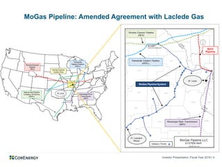 Investor Presentation: Fiscal Year 2016 | 4
MoGas Pipeline: Amended Agreement with Laclede Gas
 