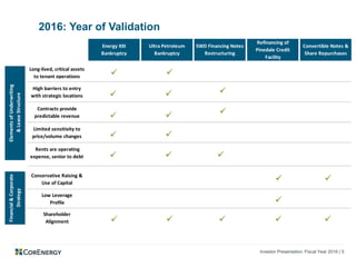 Investor Presentation: Fiscal Year 2016 | 5
Energy XXI
Bankruptcy
Ultra Petroleum
Bankruptcy
SWD Financing Notes
Restructuring
Refinancing of
Pinedale Credit
Facility
Convertible Notes &
Share Repurchases
Long-lived, critical assets
to tenant operations
High barriers to entry
with strategic locations
Contracts provide
predictable revenue
Limited sensitivity to
price/volume changes
Rents are operating
expense, senior to debt
Conservative Raising &
Use of Capital
Low Leverage
Profile
Shareholder
Alignment
ElementsofUnderwriting
&LeaseStructure
Financial&Corporate
Strategy
2016: Year of Validation











 








 