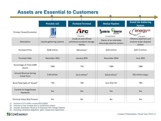 Investor Presentation: Fiscal Year 2016 | 6
Pinedale LGS Portland Terminal MoGas Pipeline
Grand Isle Gathering
System
Primary Tenant/Customer
Description Liquids gathering systems
Crude oil and refined
petroleum products storage
facility
Owner of an interstate
natural gas pipeline system
Offshore pipelines and
onshore water disposal
system
Purchase Price $228 million $50 million1
$125 million $257.5 million
Purchase Date December 2012 January 2014 November 2014 June 2015
Percentage of Total CORR
Assets
~30% ~7% ~18% ~38%
Annual Revenue during
Initial Term
$ 20 million $ 6.5 million2
$14.6 million3
$41 million (avg.)
Rent/Total OpEx of Tenant4
~5% ~6% Less than 1% ~8%
Current on Usage/Lease
Payments
Yes Yes Yes Yes
Terminal Value Risk Present Yes No No Yes
Assets are Essential to Customers
(Tenant) (Customers)(Tenant) (Tenant)
(1) Inclusive of $10 million construction project
(2) Inclusive of rent increase due to construction project
(3) Includes Distribution Revenue & Expenses from Omega Pipeline
(4) Excluding retirement obligations, gains, losses and impairments
 