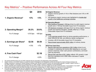 4 q16 presentation final | PPT
