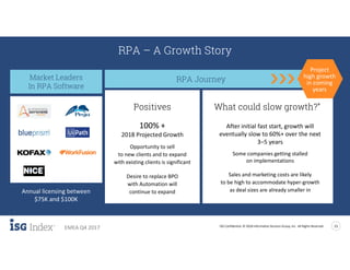ISG Confidential. © 2018 Information Services Group, Inc. All Rights Reserved 15
EMEA Q4 2017
RPA – A Growth Story
Positives
100% +
2018 Projected Growth
Opportunity to sell
to new clients and to expand
with existing clients is significant
Desire to replace BPO
with Automation will
continue to expand
What could slow growth?”
After initial fast start, growth will
eventually slow to 60%+ over the next
3–5 years
Some companies getting stalled
on implementations
Sales and marketing costs are likely
to be high to accommodate hyper-growth
as deal sizes are already smaller in
RPA JourneyMarket Leaders
In RPA Software
Annual licensing between
$75K and $100K
Project
high growth
in coming
years
 