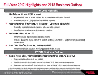 3 | February 22, 2018 | © 2018 Curtiss-Wright
Full-Year 2017 Highlights and 2018 Business Outlook
 Net Sales up 8% overall (5% organic)
– Higher organic sales in all end markets, led by strong general industrial demand
– Contribution from TTC acquisition in the Defense segment
 Operating Margin of 15.0% (15.7% excluding TTC purchase accounting)
– Exceeded expectations due to improved sales and solid execution
– Benefited from ongoing margin improvement initiatives
 Diluted EPS of $4.80, up 14%
– Driven by double-digit increase in operating income
– Includes ($0.23) net charge from 2017 Tax Cuts and Jobs Act and $0.17 tax benefit from share based
compensation
 Free Cash Flow
(1)
of $336M, FCF conversion 156%
– Driven by significant reduction in working capital to 18.8% of sales
FY 2017 Highlights
FY 2018 Business Outlook
 Expect higher Sales, Operating Income, Operating Margin and EPS; Solid FCF
– Improved sales outlook in all end markets
– Double-digit growth in operating income and diluted EPS; Continued margin expansion
– Dresser-Rand acquisition(2) expected to boost sales; accretive to EPS ex-purchase accounting
Note:
Any references to organic growth exclude the effects of foreign currency translation,
acquisitions and divestitures, unless otherwise noted.
(1) Free Cash Flow is defined as cash flow from operations less capital expenditures. FCF conversion is defined as free cash flow divided by net earnings from continuing operations.
(2) The Company will update its guidance to reflect the financial impact of the Dresser-Rand business following the closing of the transaction, currently expected in the second quarter of 2018.
 