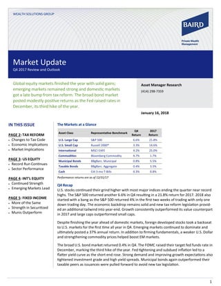 1
WEALTH SOLUTIONS GROUP
Market Update
Q4 2017 Review and Outlook
Global equity markets finished the year with solid gains;
emerging markets remained strong and domestic markets
got a late bump from tax reform. The broad bond market
posted modestly positive returns as the Fed raised rates in
December, its third hike of the year.
The Markets at a Glance
Performance returns are as of 12/31/17
Q4 Recap
U.S. stocks continued their grind higher with most major indices ending the quarter near record
highs. The S&P 500 returned another 6.6% in Q4 resulting in a 21.8% return for 2017. 2018 also
started with a bang as the S&P 500 returned 4% in the first two weeks of trading with only one
down trading day. The economic backdrop remains solid and new tax reform legislation provid-
ed an additional tailwind into year-end. Growth consistently outperformed its value counterpart
in 2017 and large caps outperformed small caps.
Despite finishing the year ahead of domestic markets, foreign developed stocks took a backseat
to U.S. markets for the first time all year in Q4. Emerging markets continued to dominate and
ultimately posted a 37% annual return. In addition to firming fundamentals, a weaker U.S. Dollar
and strengthening commodity prices helped boost EM markets.
The broad U.S. bond market returned 0.4% in Q4. The FOMC raised their target fed funds rate in
December, marking the third hike of the year. Fed tightening and subdued inflation led to a
flatter yield curve as the short end rose. Strong demand and improving growth expectations also
tightened investment grade and high yield spreads. Municipal bonds again outperformed their
taxable peers as issuances were pulled forward to avoid new tax legislation.
Asset Manager Research
(414) 298-7359
January 16, 2018
IN THIS ISSUE
PAGE 2: TAX REFORM
 Changes to Tax Code
 Economic Implications
 Market Implications
PAGE 3: US EQUITY
 Record Run Continues
 Sector Performance
PAGE 4: INT’L EQUITY
 Continued Strength
 Emerging Markets Lead
PAGE 5: FIXED INCOME
 More of the Same
 Strength in Securitized
 Munis Outperform
Asset Class Representative Benchmark
Q4
Return
2017
Return
U.S. Large Cap S&P 500 6.6% 21.8%
U.S. Small Cap Russell 2000® 3.3% 14.6%
International MSCI EAFE 4.2% 25.0%
Commodities Bloomberg Commodity 4.7% 1.7%
Municipal Bonds BBgBarc. Municipal 0.8% 5.5%
Taxable Bonds BBgBarc. Aggregate 0.4% 3.5%
Cash Citi 3-mo T-Bills 0.3% 0.8%
 
