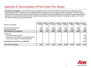 29
Appendix G: Reconciliation of Free Cash Flow Margin
Free Cash Flow Margin is a non-GAAP measure calculated as Free Cash Flow (defined as Cash Flow from Operations less
Capital Expenditures) / Total Revenue and represents the Company’s conversion rate of revenue into liquidity. The metric for the
historical periods shown below was calculated using financial results for total consolidated Aon and therefore includes discontinued
operations in connection with the sale certain outsourcing businesses (“the divested business”) completed on May 1, 2017, which
will not be included on a going forward basis.
FY'10 FY'11 FY'12 FY'13 FY'14 FY'15 FY'16 FY'17
Revenue - as reported 8,512 11,287 11,514 11,815 12,045 11,682 11,627 9,998
Cash Flow from Operations 876 1,112 1,534 1,753 1,812 2,009 2,326 669
Capital Expenditures (180) (241) (269) (229) (256) (290) (222) (183)
Free Cash Flow - as Reported 696 871 1,265 1,524 1,556 1,719 2,104 486
Adjustments:
2017 Restructuring initiatives 307
Transactions costs related to the divested business 45
Tax payments related to the divested business 940
Underlying Free Cash Flow - as Adjusted 1,778
Free Cash Flow Margin 8.2% 7.7% 11.0% 12.9% 12.9% 14.7% 18.1% 17.8%
 