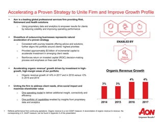 3
Accelerating a Proven Strategy to Unite Firm and Improve Growth Profile
 Aon is a leading global professional services firm providing Risk,
Retirement and Health solutions
o Using proprietary data and analytics to empower results for clients
by reducing volatility and improving operating performance
 Divestiture of outsourcing businesses represents natural
acceleration of a proven strategy
o Consistent with journey towards offering advice and solutions;
further aligns the portfolio around clients’ highest priorities
o Provided approximately $3 billion of incremental capital to
accelerate investment in emerging client needs
o Reinforces return on invested capital (ROIC) decision-making
process and emphasis on free cash flow
 Accelerating organic revenue1 growth driven by investment in high-
growth, high-margin areas of our portfolio
o Organic revenue growth of +4% in 2017 and in 2016 versus +3%
in 2015 and 2014
 Uniting the firm to address client needs, drive social impact and
maximize shareholder value
o One operating model to deliver additional insight, connectivity and
efficiency
o One portfolio of capabilities enabled by insights from proprietary
data and analytics
3% 3%
4% 4%
2014 2015 2016 2017
Organic Revenue Growth
1 Reflects performance from continuing operations. Organic revenue is a non-GAAP measure. A reconciliation of organic revenue to revenue, the
corresponding U.S. GAAP measure, can be found in Appendix A of this presentation
 