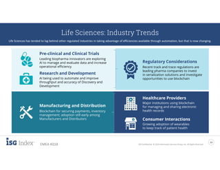 ISG Confidential. © 2019 Information Services Group, Inc. All Rights Reserved
13
EMEA 4Q18
Life Sciences: Industry Trends
Life Sciences has tended to lag behind other regulated industries in taking advantage of efficiencies available through automation, but that is now changing.
Pre-clinical and Clinical Trials
Leading biopharma innovators are exploring
AI to manage and evaluate data and increase
operational efficiency
Manufacturing and Distribution
Blockchain for securing payments, inventory
management; adoption still early among
Manufacturers and Distributors
Recent track and trace regulations are
leading pharma companies to invest
in serialization solutions and investigate
opportunities to use blockchain
Regulatory Considerations
Healthcare Providers
Major institutions using blockchain
for managing and sharing electronic
health records
Consumer Interactions
Growing adoption of wearables
to keep track of patient health
Research and Development
AI being used to automate and improve
throughput and accuracy of Discovery and
Development
 