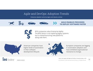 ISG Confidential. © 2019 Information Services Group, Inc. All Rights Reserved
18
EMEA 4Q18
Agile and DevOps: Adoption Trends
Enterprise adoption varies by region and industry vertical.
Source: ISG Insights 2018 Agile and DevOps in Enterprise Study, n=322
AGILE ENABLES PROVIDERS
TO DEPLOY SOFTWARE FASTER
BFSI companies value Enterprise Agility.
The BFSI sector is not replacing legacy systems
but is instead launching new platforms
along side them.
European companies are lagging
in automation adoption and
have exhibited organizational
resistance to change.
American companies have
higher levels of automation
in their software
development lifecycle.
››
 