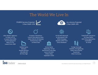ISG Confidential. © 2019 Information Services Group, Inc. All Rights Reserved
3
EMEA 4Q18
The World We Live In
ITO/BPO Services Projected
3-Year CAGR: 4.5%
As-a-Service Projected
3-Year CAGR: 25%
Labor Market Tightness:
EU Rate of 6.7%
Is Lowest Since 2000;
US Unemployment
Rate of 3.7%,
Lowest Since 1960
Volatile Equity
Markets:
Nasdaq Declines
15%-20% Off
All-Time High
US 3Q GDP Advanced
an Annualized 3.4%
While Emerging
Markets Suffer From
China Slowdown
Central Banks
Tightening: US Fed
Benchmark Funds Rate
Up to 2.5% With
2 More Hikes
Expected in 2019
Foreign Exchange
Volatility: Strengthening
Dollar Versus British
Pound and
Other Currencies
European Tribulations:
France’s Anti-Macron Riots,
Italian Debt & UK Delaying
Parliamentary Vote
on Brexit Deal
Trade/Tariff Turbulence:
US Trade Deficit
With China Approaches
€ 320 Billion
for 2018
 