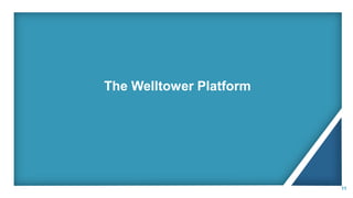 The Welltower Platform
11
 